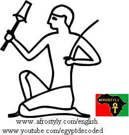 Man holding the 'b3 ("aba") sceptre and crook - A11 - Hieroglyphic Sign List of Gardiner, Medu Neter, Hieroglyphs Alphabet