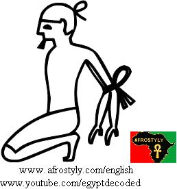 Man with arms tied behind back - A13 - Hieroglyphic Sign List of Gardiner, Medu Neter, Hieroglyphs Alphabet