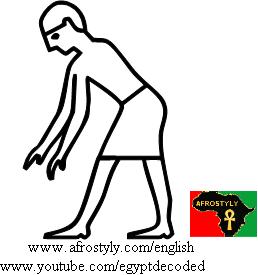 Man bowing down - A16 - Hieroglyphic Sign List of Gardiner, Medu Neter, Hieroglyphs Alphabet
