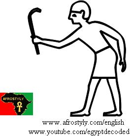 Man striking with left arm haging behing back - A25 - Hieroglyphic Sign List of Gardiner, Medu Neter, Hieroglyphs Alphabet