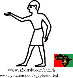 Man with arm raised in invocation - A26 - Hieroglyphic Sign List of Gardiner, Medu Neter, Hieroglyphs Alphabet