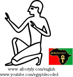 Man sitting on heel - A3 - Hieroglyphic Sign List of Gardiner, Medu Neter, Hieroglyphs Alphabet