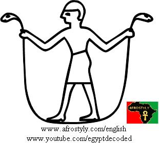 Man holding necks of 2 animals - A38 - Hieroglyphic Sign List of Gardiner, Medu Neter, Hieroglyphs Alphabet