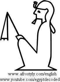 Hieroglyphic Sign List of Gardiner, Medu Neter, Hieroglyphs Alphabet
