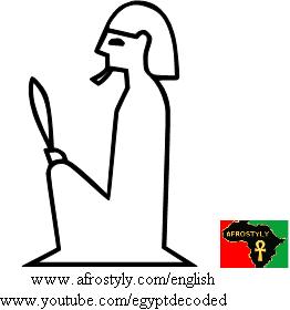 Man holding knife - A48 - Hieroglyphic Sign List of Gardiner, Medu Neter, Hieroglyphs Alphabet