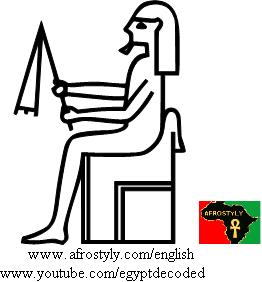 Hieroglyphic Sign List of Gardiner, Medu Neter, Hieroglyphs Alphabet, Ancient Egyptian translation & transliteration