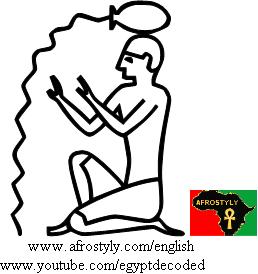 Man receiving purification - A6 - Hieroglyphic Sign List of Gardiner, Medu Neter, Hieroglyphs Alphabet