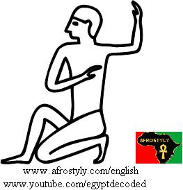 Man performing the hnw rite - A8 - Hieroglyphic Sign List of Gardiner, Medu Neter, Hieroglyphs Alphabet